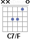 Аккорд C7/F