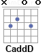 Аккорд CaddD