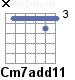 Аккорд Cm7add11