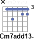 Аккорд Cm7add13-
