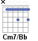 Аккорд Cm7/Bb