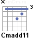 Аккорд Cmadd11