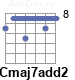 Аккорд Cmaj7add2