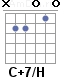 Аккорд C+7/H