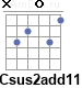 Аккорд Csus2add11