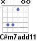 Аккорд C#m7add11