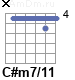 Аккорд C#m7/11