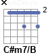 Аккорд C#m7/B