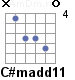 Аккорд C#madd11