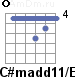 Аккорд C#madd11/E