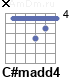 Аккорд C#madd4