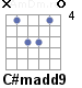 Аккорд C#madd9