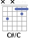 Аккорд C#/C