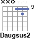 Аккорд Daugsus2