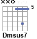 Аккорд Dmsus7