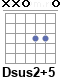 Аккорд Dsus2+5