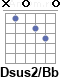 Аккорд Dsus2/Bb