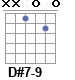 Аккорд D#7-9