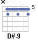 Аккорд D#-9