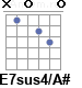 Аккорд E7sus4/A#
