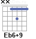 Аккорд Eb6+9