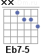Аккорд Eb7-5