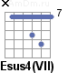 Аккорд Esus4(VII)