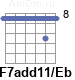 Аккорд F7add11/Eb