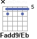 Аккорд Fadd9/Eb