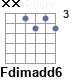 Аккорд Fdimadd6