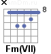 Аккорд Fm(VII)