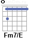 Аккорд Fm7/E