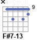 Аккорд F#7-13