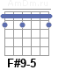 Аккорд F#9-5