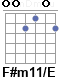 Аккорд F#m11/E