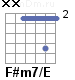 Аккорд F#m7/E