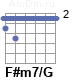 Аккорд F#m7/G