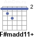 Аккорд F#madd11+