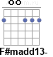 Аккорд F#madd13-