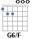 Аккорд G6/F
