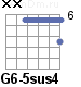 Аккорд G6-5sus4