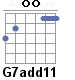 Аккорд G7add11