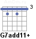 Аккорд G7add11+