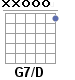 Аккорд G7/D