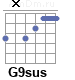 Аккорд G9sus
