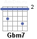 Аккорд Gbm7