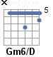 Аккорд Gm6/D