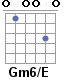 Аккорд Gm6/E