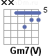Аккорд Gm7(V)