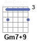 Аккорд Gm7+9